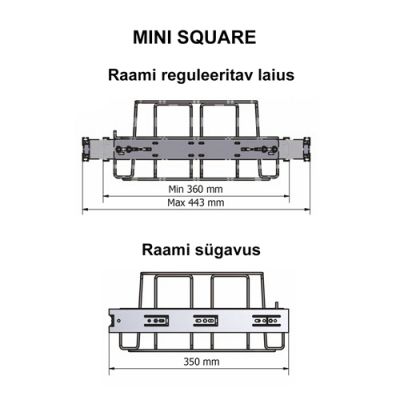 Paxxo iebūvējamā sistēma LONGOPAC FLEX MINI SQUARE