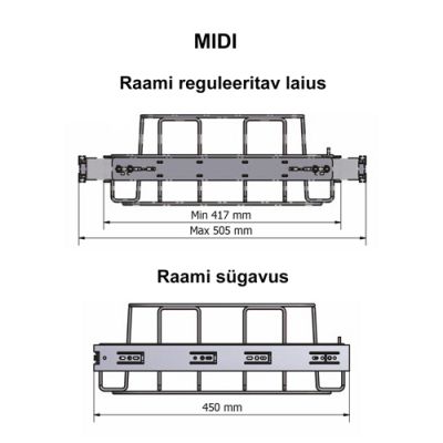 Paxxo iebūvējamā sistēma LONGOPAC FLEX MIDI